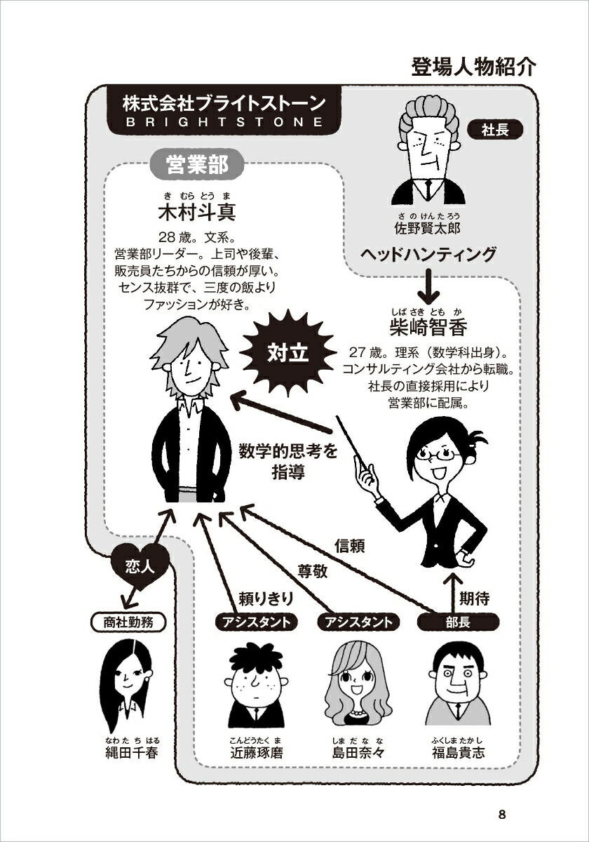 楽天ブックス 仕事で数字を使うって こういうことです 数学女子 智香が教える 深沢 真太郎 本