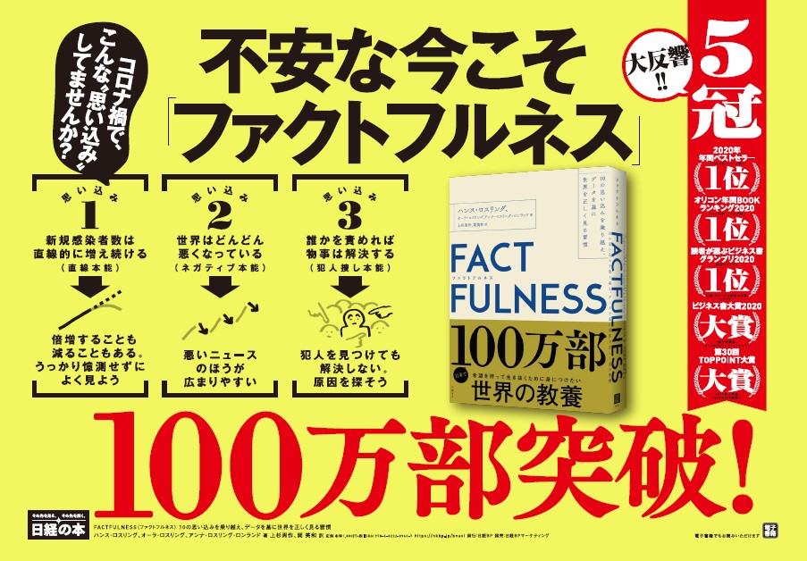 FACTFULNESS（ファクトフルネス）10の思い込みを乗り越え、データを基に世界を正しく見る習慣[ハンス・ロスリング]