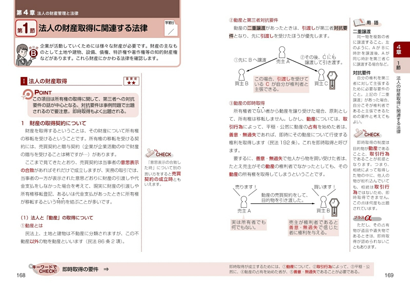 ビジネス実務法務検定試験3級テキスト＆問題集2025年度版[コンデックス情報研究所]