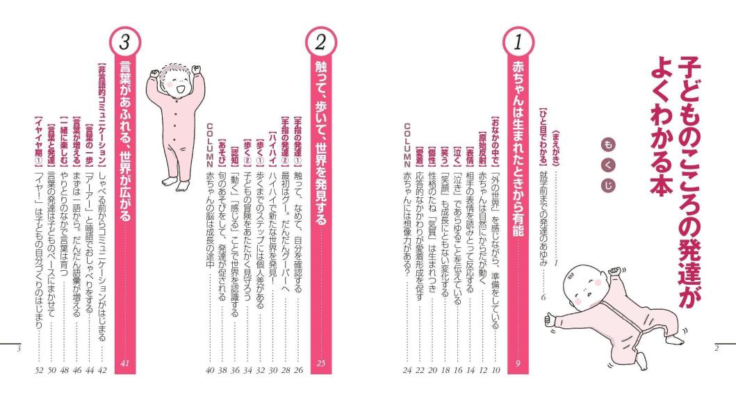 �Ҥɤ�Τ�������ȯã���褯�狼���ܡʷ򹯥饤�֥�꡼���饹���ǡ�[���͵��]