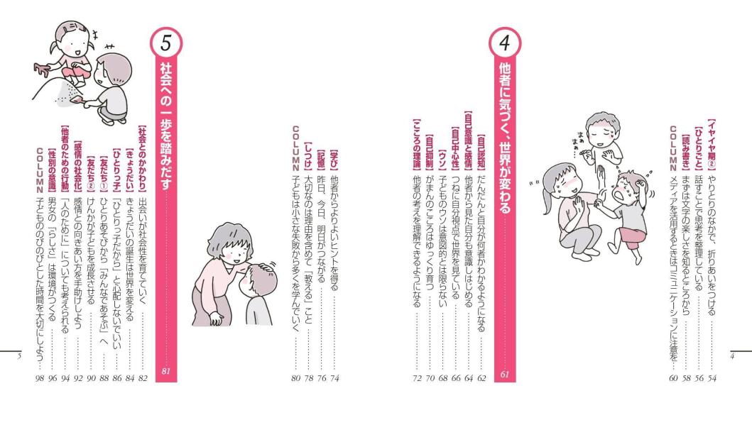 �Ҥɤ�Τ�������ȯã���褯�狼���ܡʷ򹯥饤�֥�꡼���饹���ǡ�[���͵��]