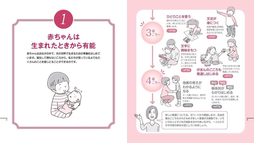 �Ҥɤ�Τ�������ȯã���褯�狼���ܡʷ򹯥饤�֥�꡼���饹���ǡ�[���͵��]