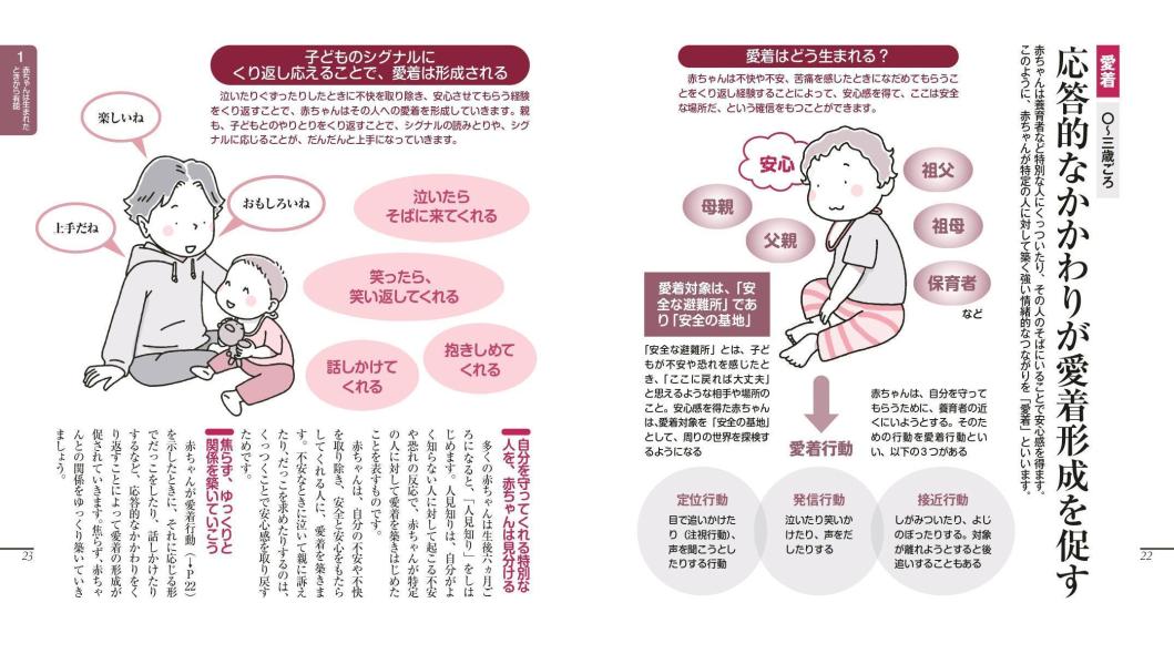 �Ҥɤ�Τ�������ȯã���褯�狼���ܡʷ򹯥饤�֥�꡼���饹���ǡ�[���͵��]