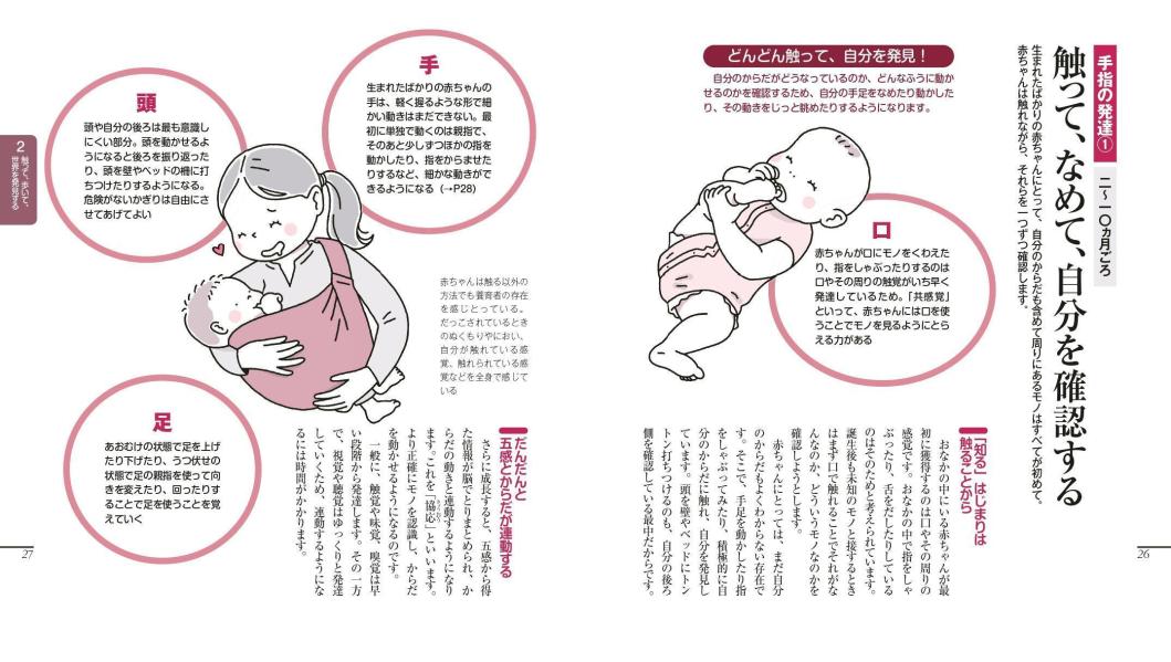 �Ҥɤ�Τ�������ȯã���褯�狼���ܡʷ򹯥饤�֥�꡼���饹���ǡ�[���͵��]