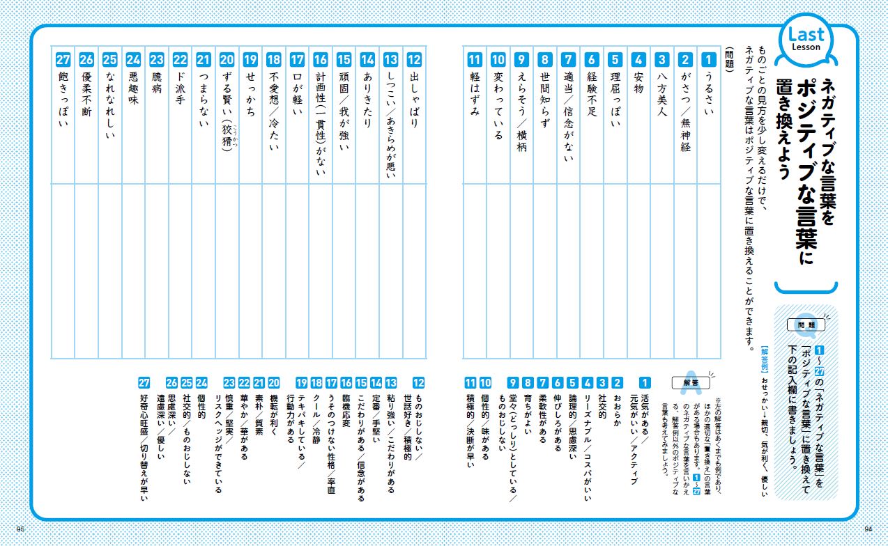 楽天ブックス 好かれる人の言葉選びを身につける 大人の伝え方練習帳 大野 萌子 9784299039620 本 2571