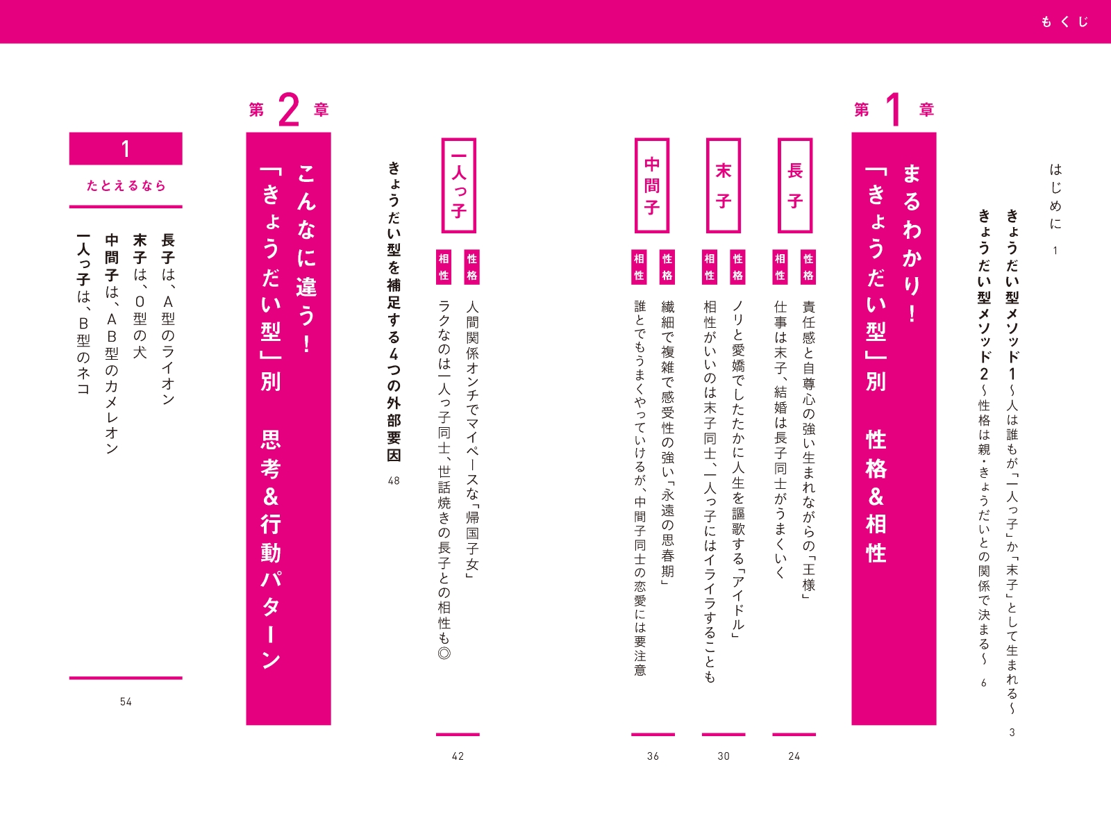 楽天ブックス 不機嫌な長男 長女 無責任な末っ子たち きょうだい型 性格分析 コミュニケーション 五百田達成の話し方シリーズ きょうだい型 性格分析 コミュニケーション 五百田 達成 本