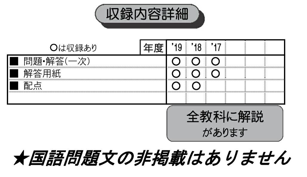 楽天ブックス 修文女子高等学校 年春受験用 本