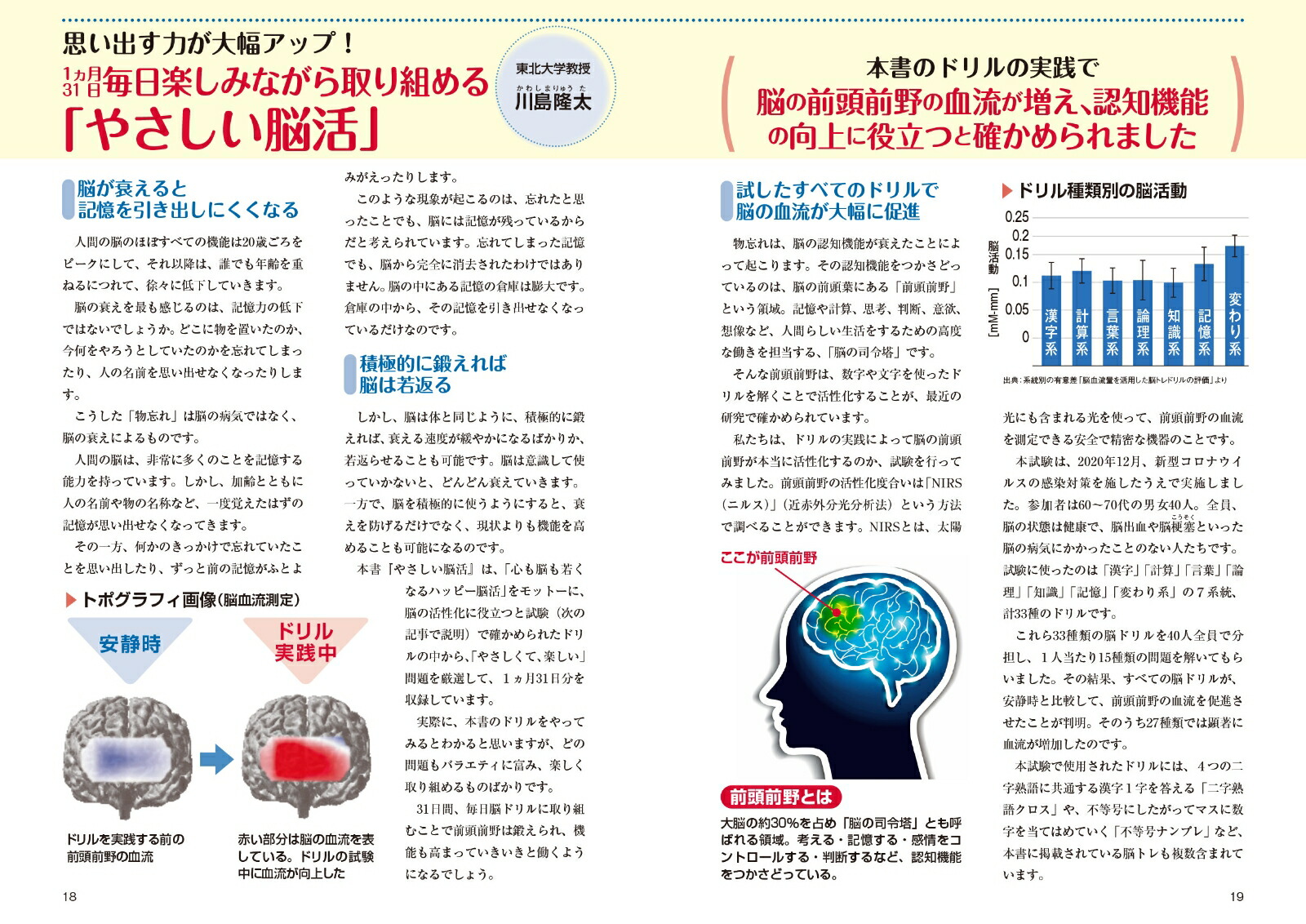 ����Ǿ�襹�ڥ����䤵����Ǿ�褰�󤸤礦[����δ��]