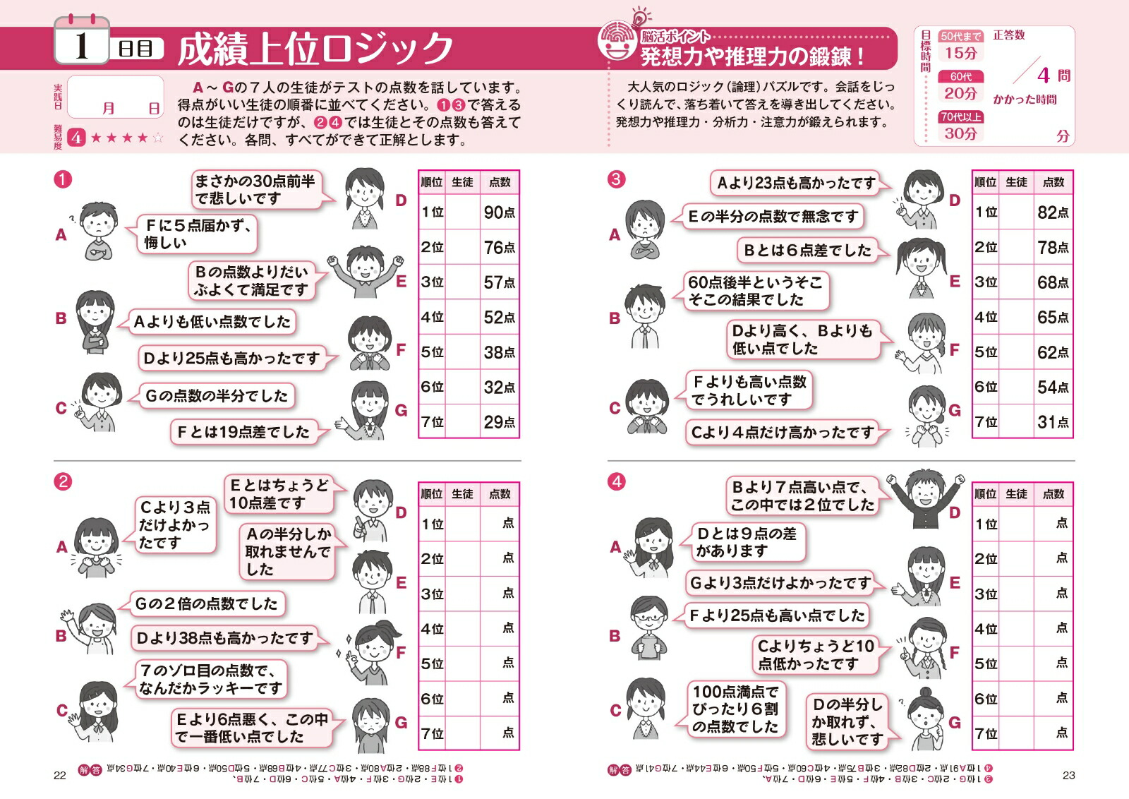 ����Ǿ�襹�ڥ����䤵����Ǿ�褰�󤸤礦[����δ��]