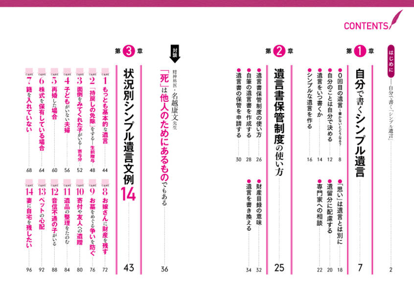 ʬǽ񤯡֥ץ״ñʤΤˡȴTheNewFifties[μ]