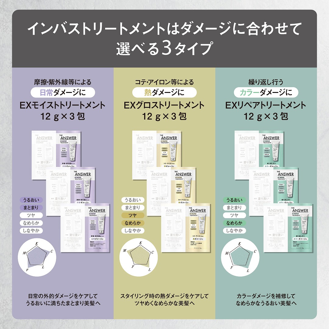 THEANSWERHAIRCAREž夬δBOOK