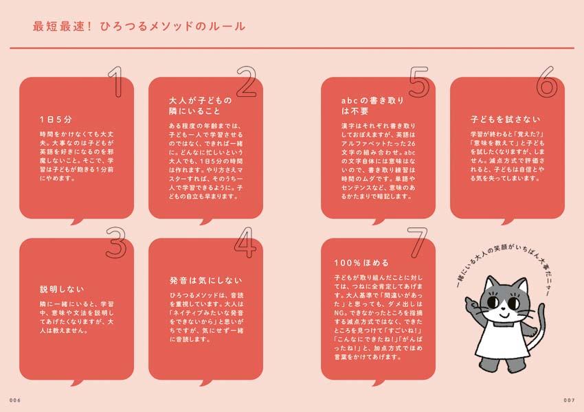 �Ѹ줰�󤰤�˥㡼�ɥ��Ҥ��Ĥ�᥽�åɺ�û��®����������쵤����2��λ[ע��α����]