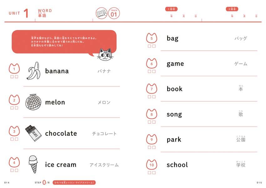 �Ѹ줰�󤰤�˥㡼�ɥ��Ҥ��Ĥ�᥽�åɺ�û��®����������쵤����2��λ[ע��α����]