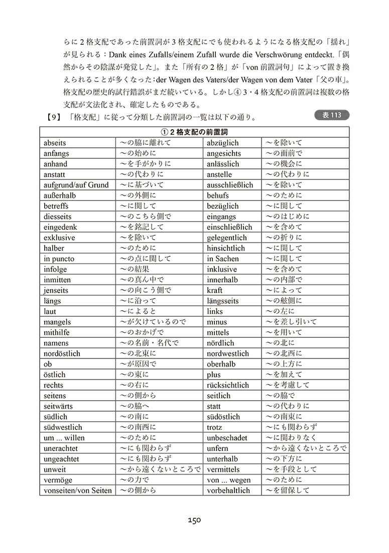 楽天ブックス 現代ドイツ語文法便覧 石井 正人 9784560099643 本