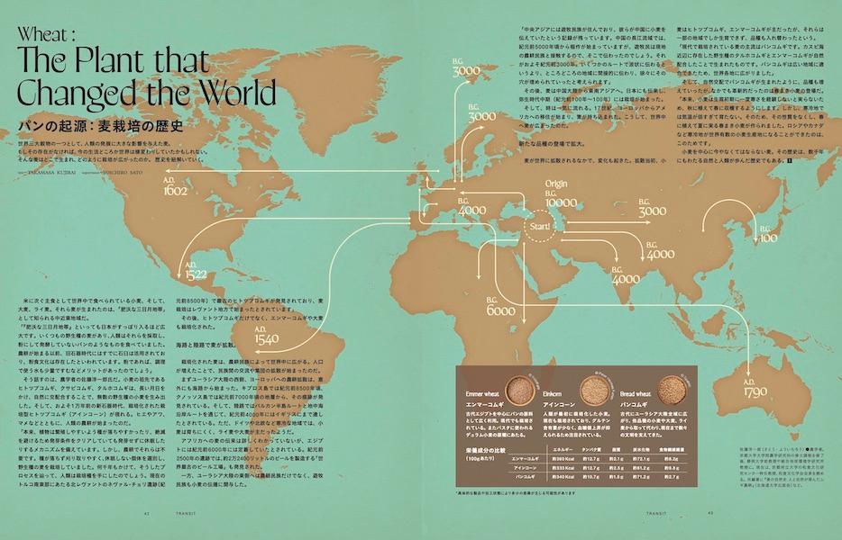 【楽天ブックス限定デジタル特典】TRANSIT　65号　世界のパンをめぐる冒険　創世編(表紙画像スマホ壁紙のダウンロード特典) 画像5