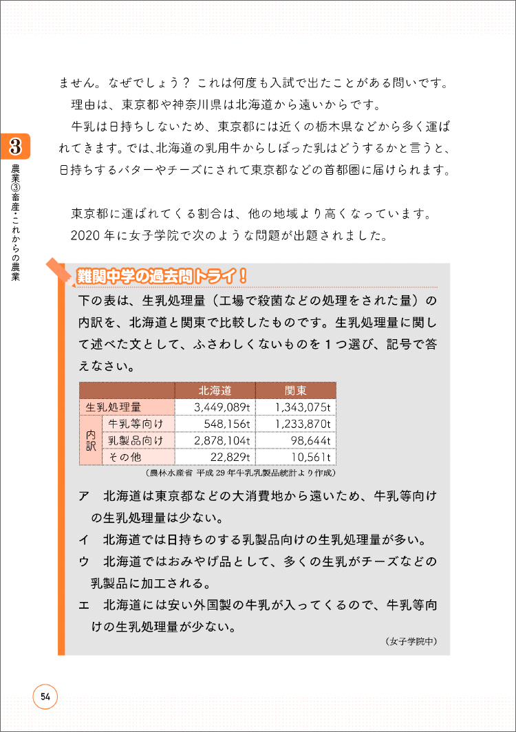 楽天ブックス 中学受験 だから そうなのか とガツンとわかる合格する地理の授業 日本の産業編 松本 亘正 本