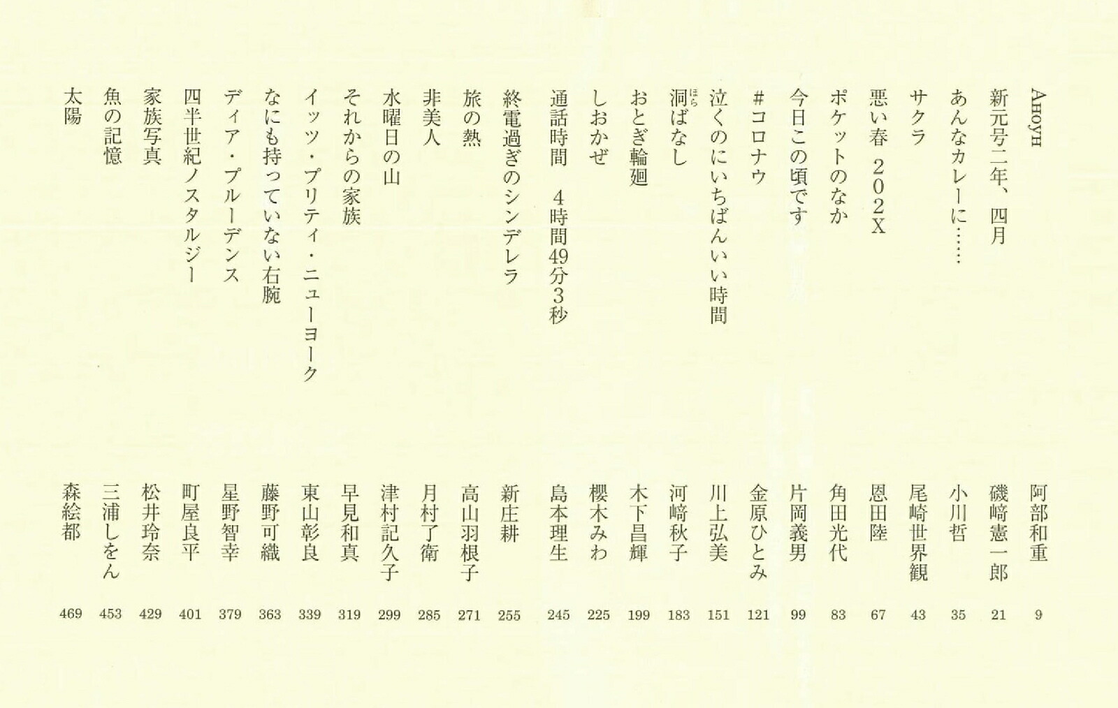 楽天ブックス: 25の短編小説 - 小説トリッパー編集部 - 9784022649669 : 本