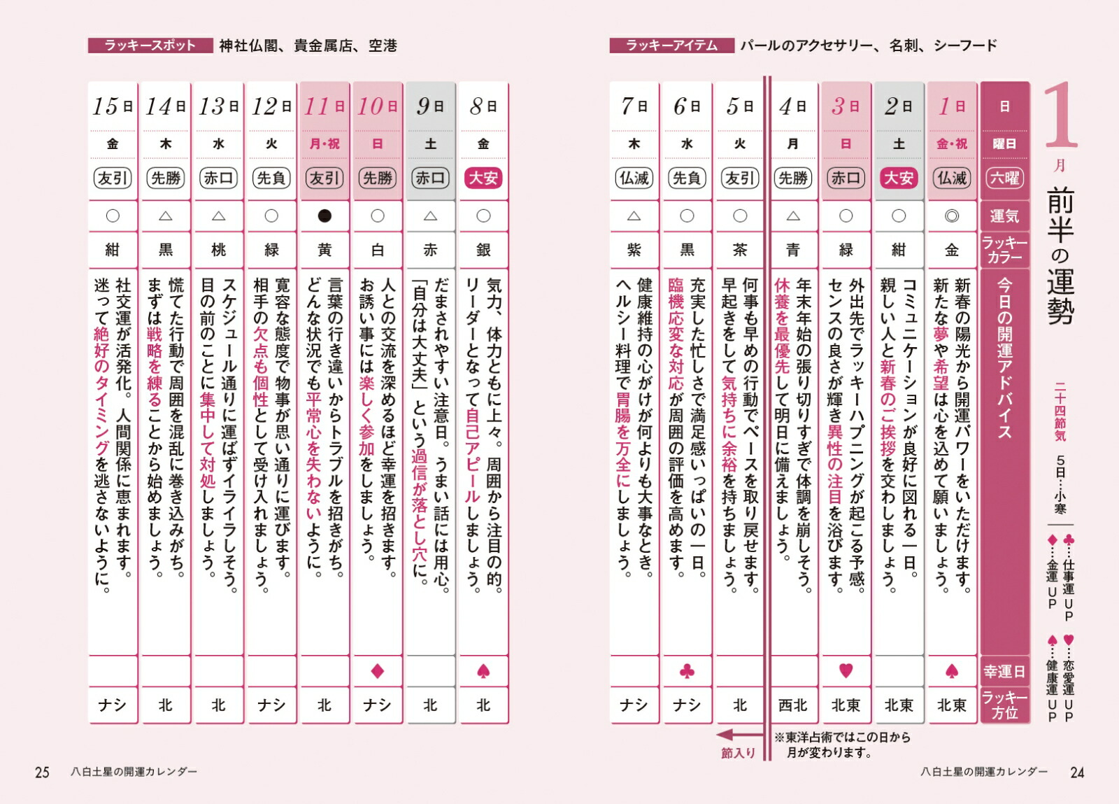 八白土星 21 運勢カレンダー