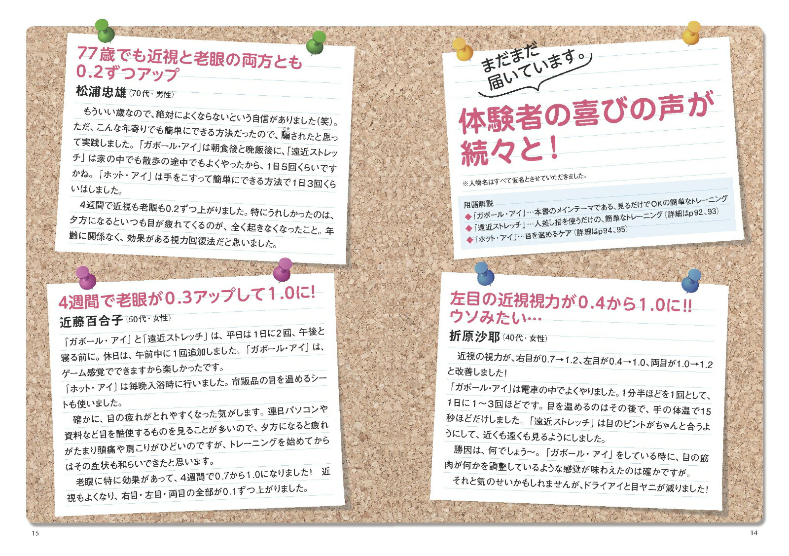 1��3ʬ��������Ǥ��󤰤��ܤ��褯�ʤ롪���ܡ��롦����[ʿ����]