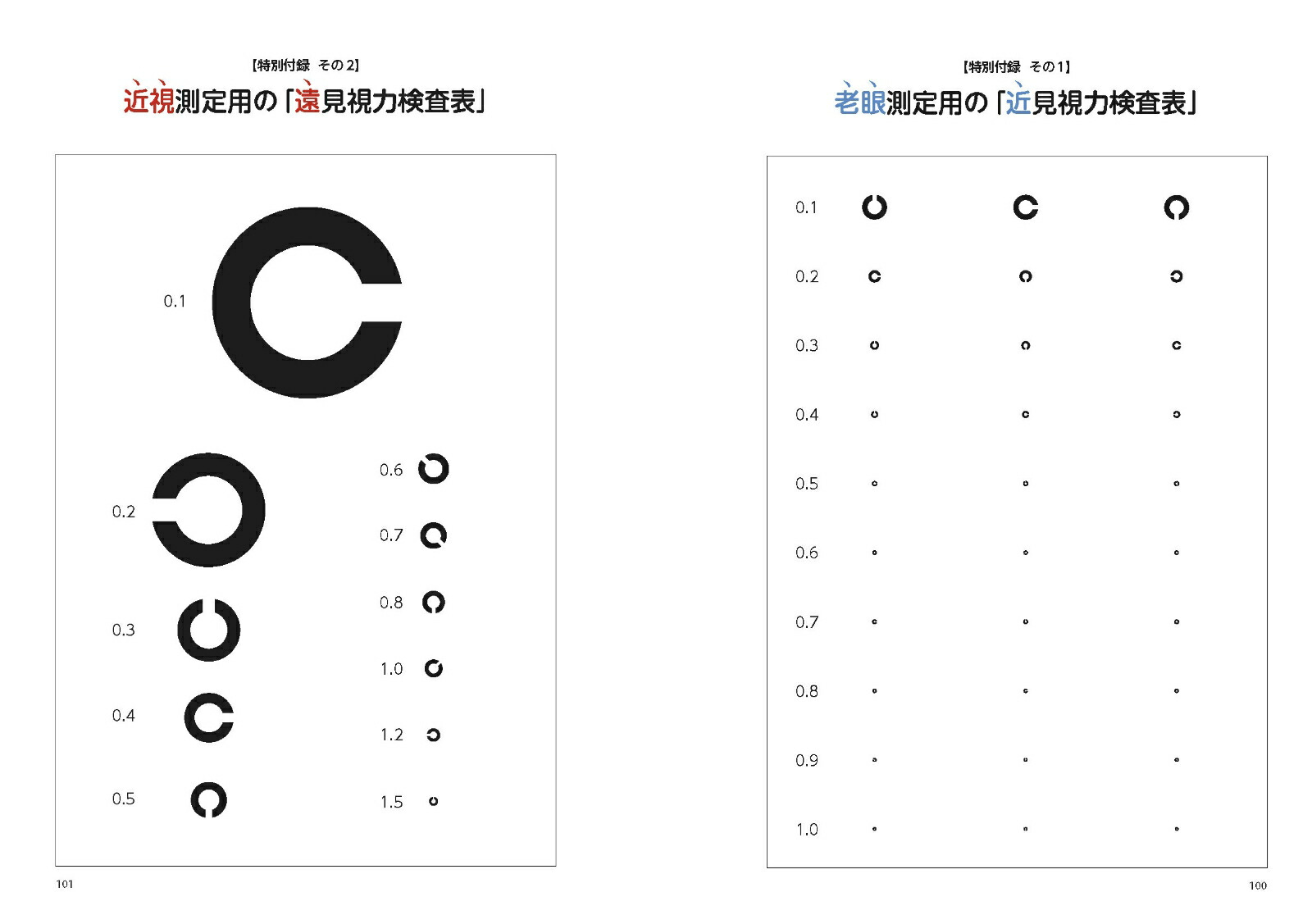 1��3ʬ��������Ǥ��󤰤��ܤ��褯�ʤ롪���ܡ��롦����[ʿ����]