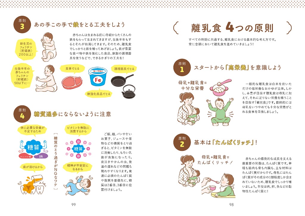 体、知能がグングン育つ離乳食[宗田哲男]
