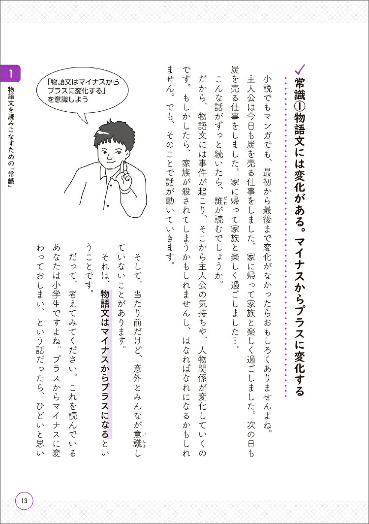 楽天ブックス 中学受験 だから そうなのか とガツンとわかる合格する国語の授業 物語文入門編 松本 亘正 本 楽天ブックス 中学受験 だから そうなのか とガツンとわかる合格する国語の授業 物語文入門編 松本 亘正 本