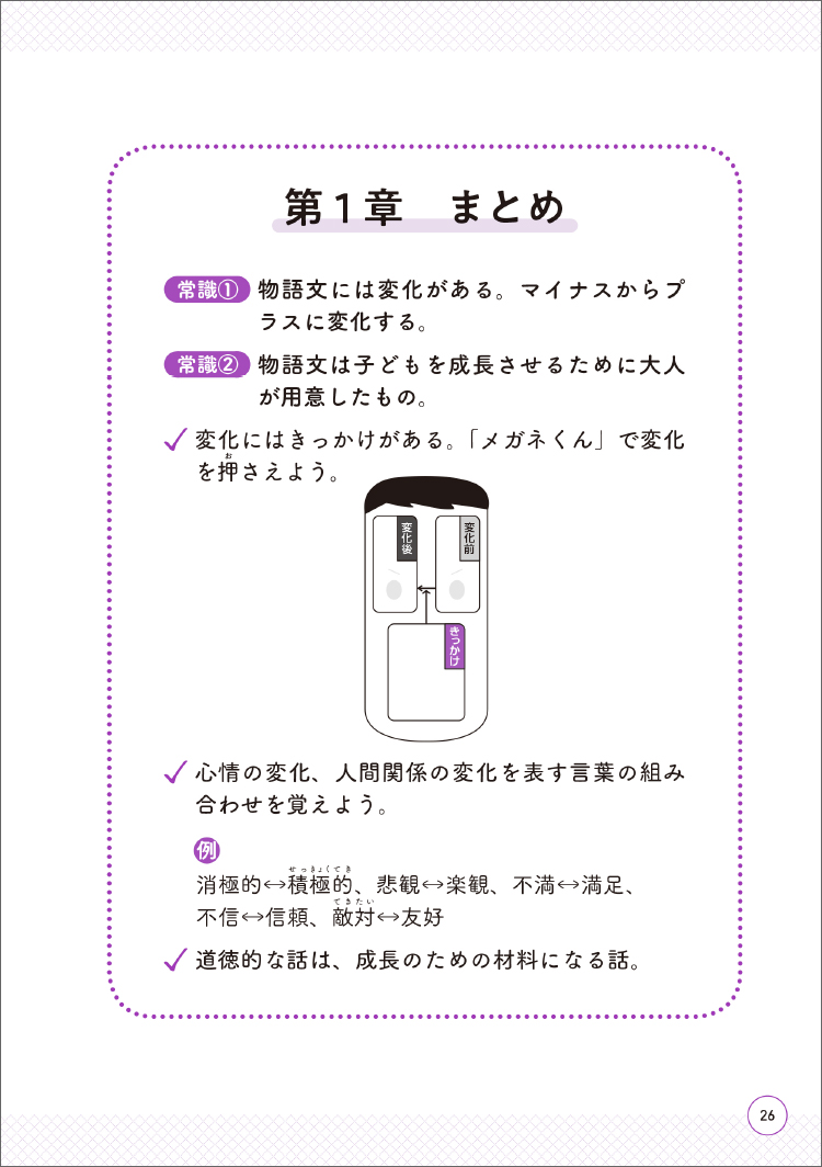 楽天ブックス 中学受験 だから そうなのか とガツンとわかる合格する国語の授業 物語文入門編 松本 亘正 本