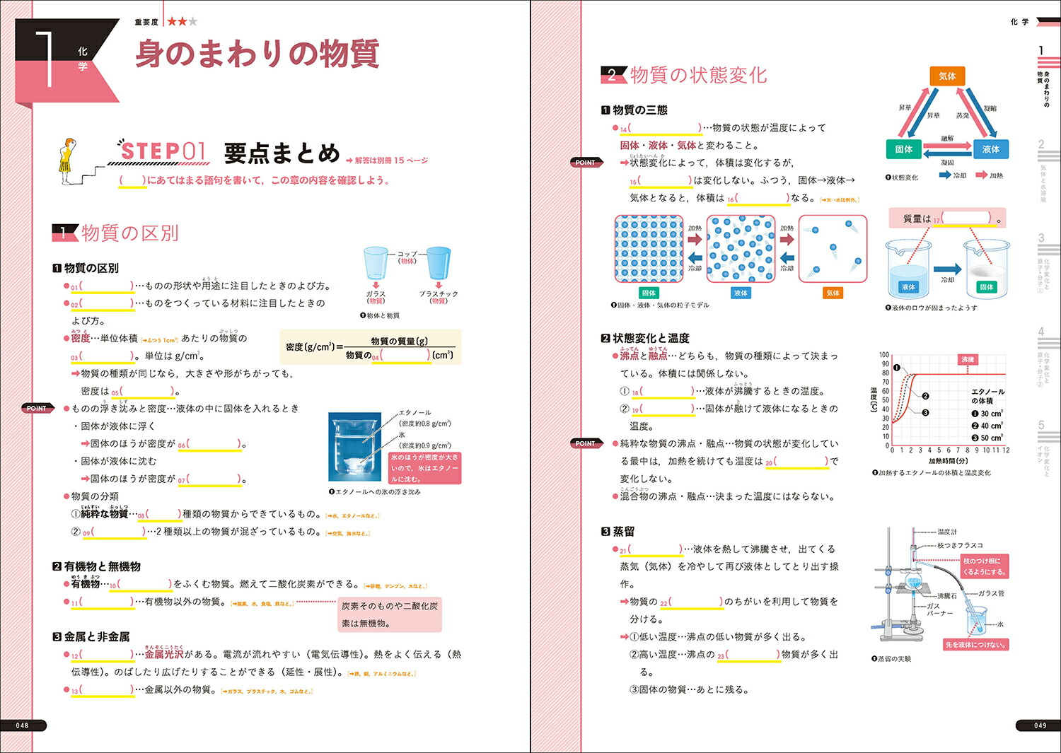 楽天ブックス わかるをつくる 中学理科問題集 学研プラス 本