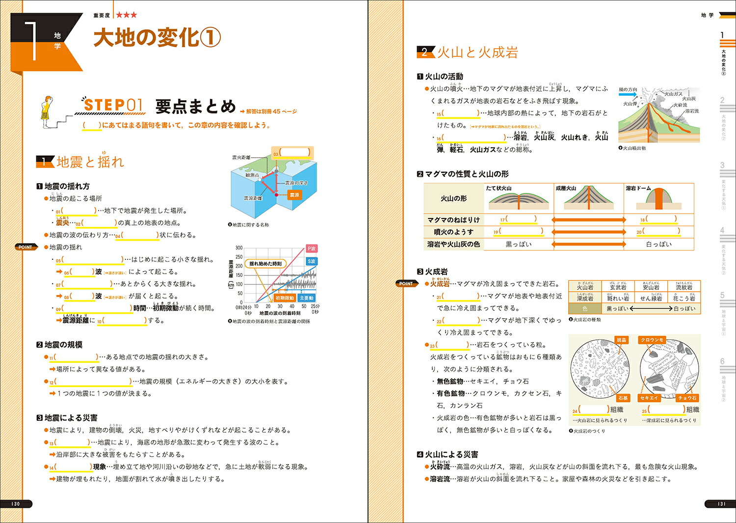 楽天ブックス わかるをつくる 中学理科問題集 学研プラス 本