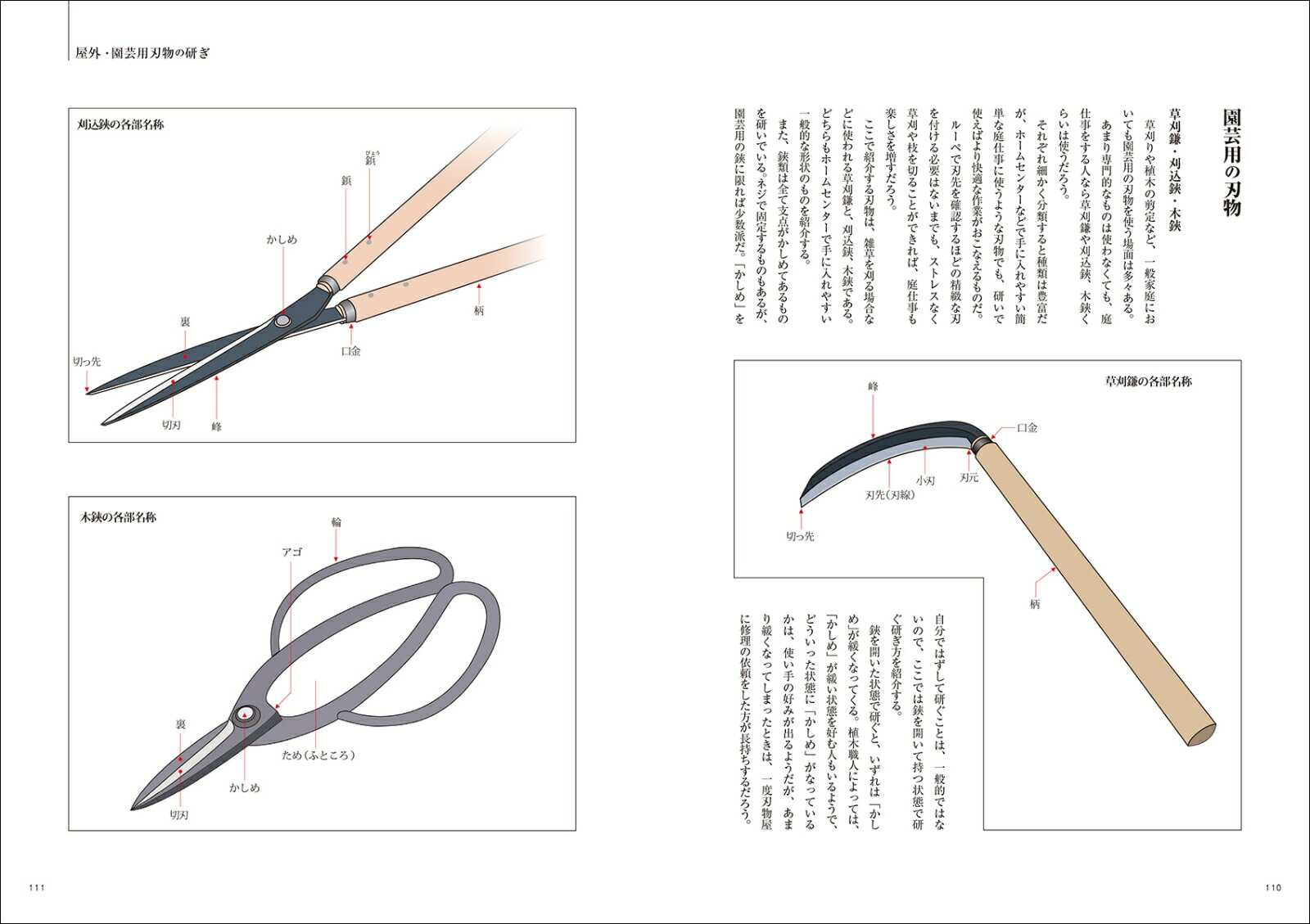 楽天ブックス 日本の刃物 研ぎの技法 この1冊を読めば和の刃物の知識と研ぎ方がわかる 大工道具研究会 本