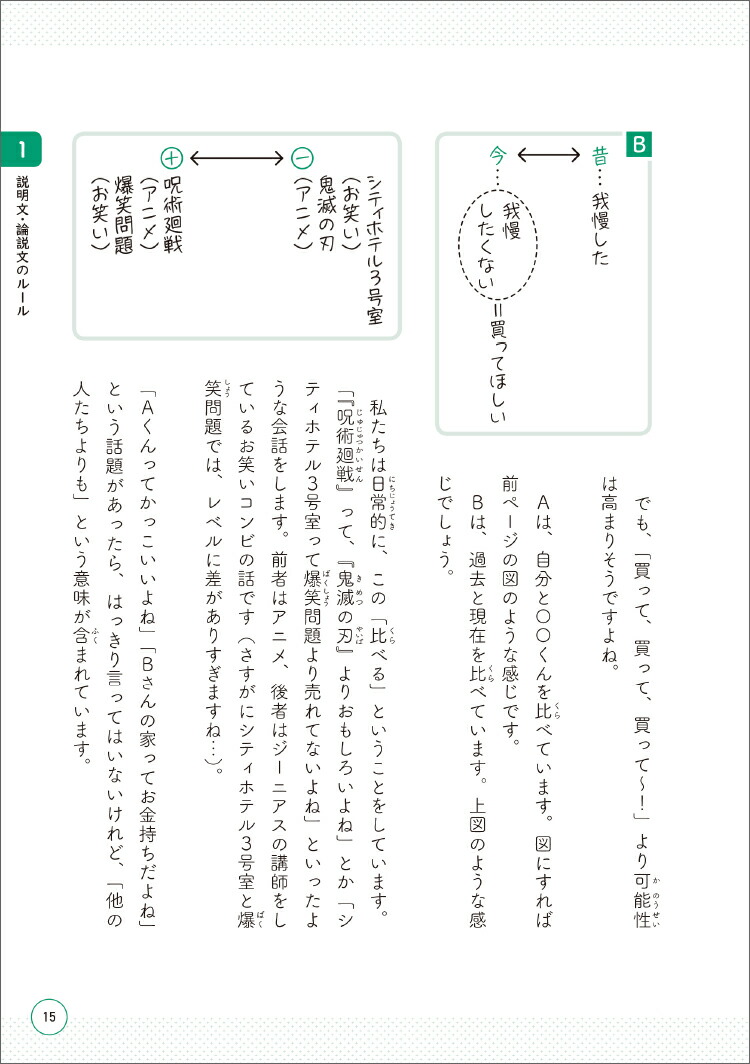 楽天ブックス 中学受験 だから そうなのか とガツンとわかる合格する国語の授業 説明文 論説文入門編 松本 亘正 本 楽天ブックス 中学受験 だから そうなのか とガツンとわかる合格する国語の授業 説明文 論説文入門編 松本 亘正 本