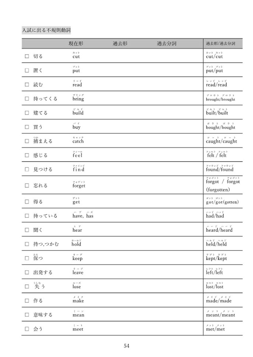 高校入試合格できる中学英語攻略本単語・熟語編（令和9年度）全国共通版