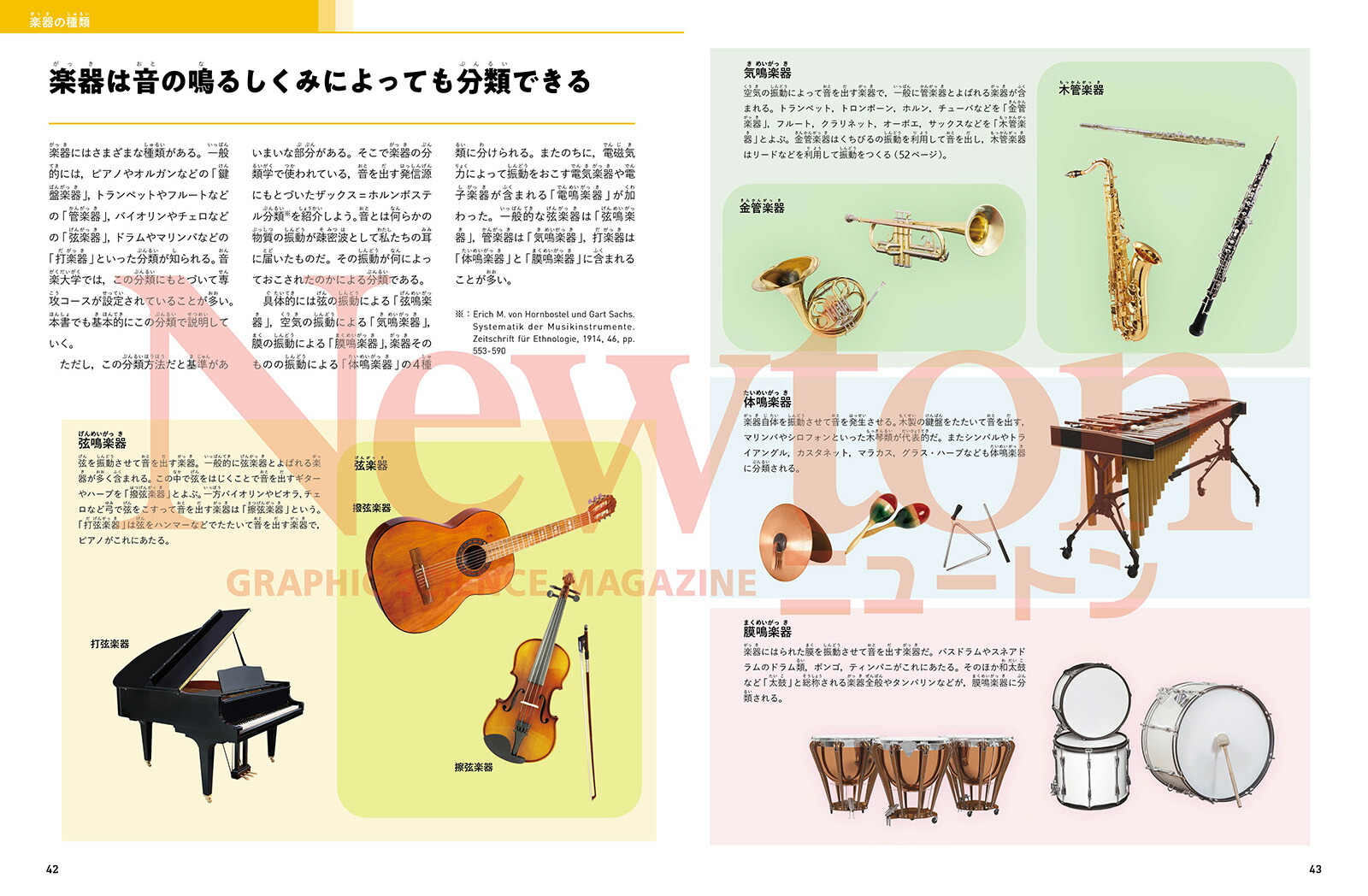 Newton�̺����ڤȲʳ�