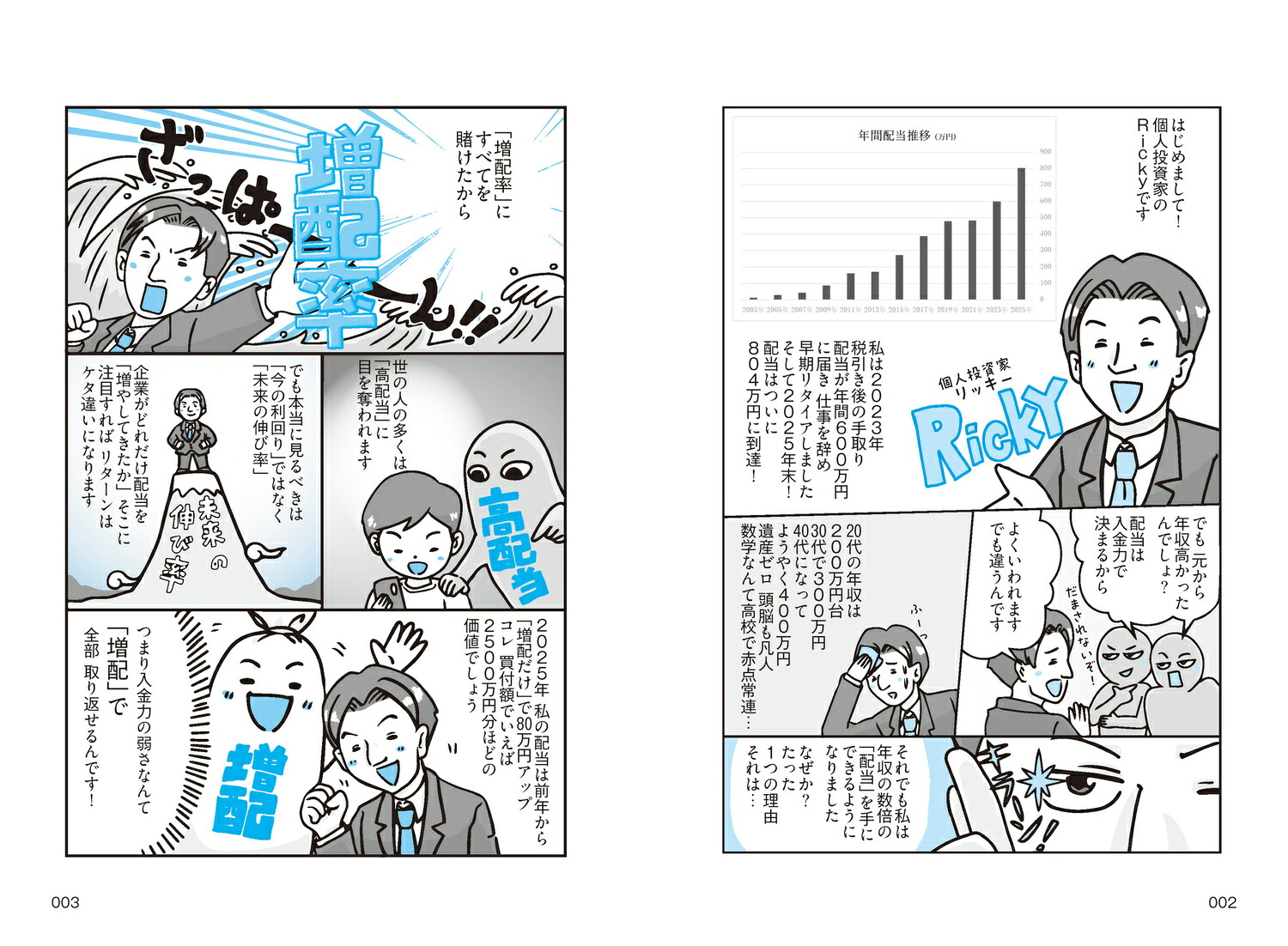 年収300万円から年配当804万円をもらう「激・増配株」投資入門[Ricky]