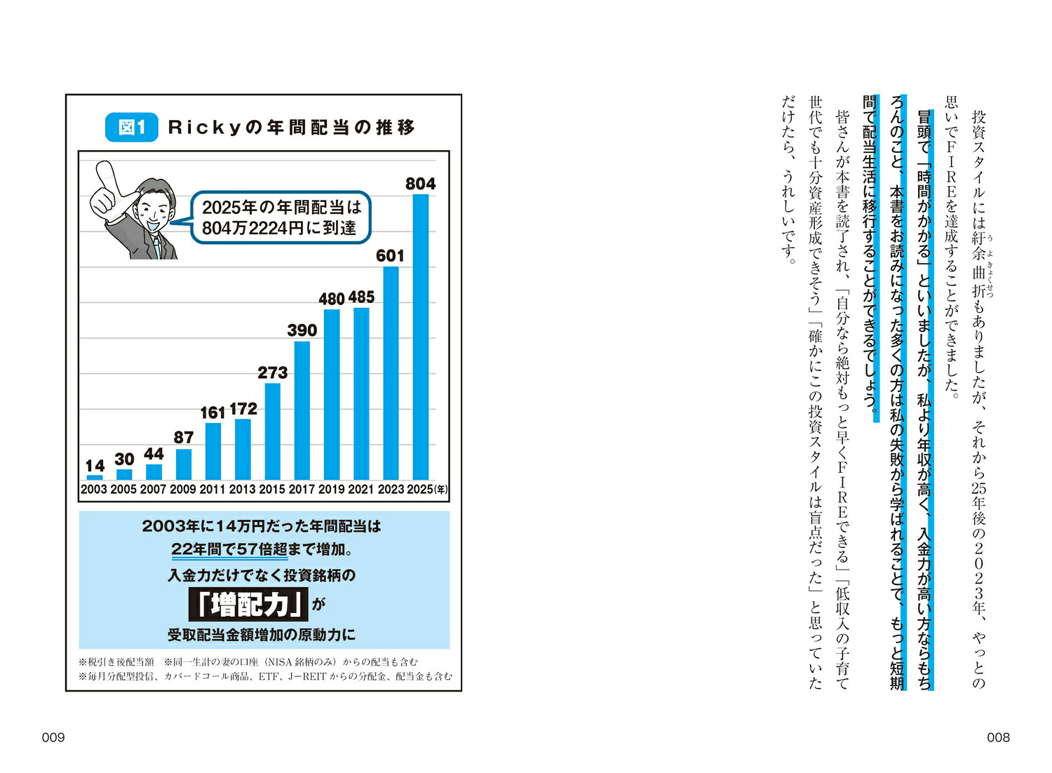 年収300万円から年配当804万円をもらう「激・増配株」投資入門[Ricky]