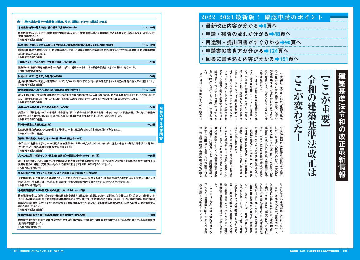 ��ǧ�����ޥ˥奢�륳��ץ꡼����2022-23[�ӥ塼�����٥꥿������ѥ������ҷ���ǧ�ڻ�������]