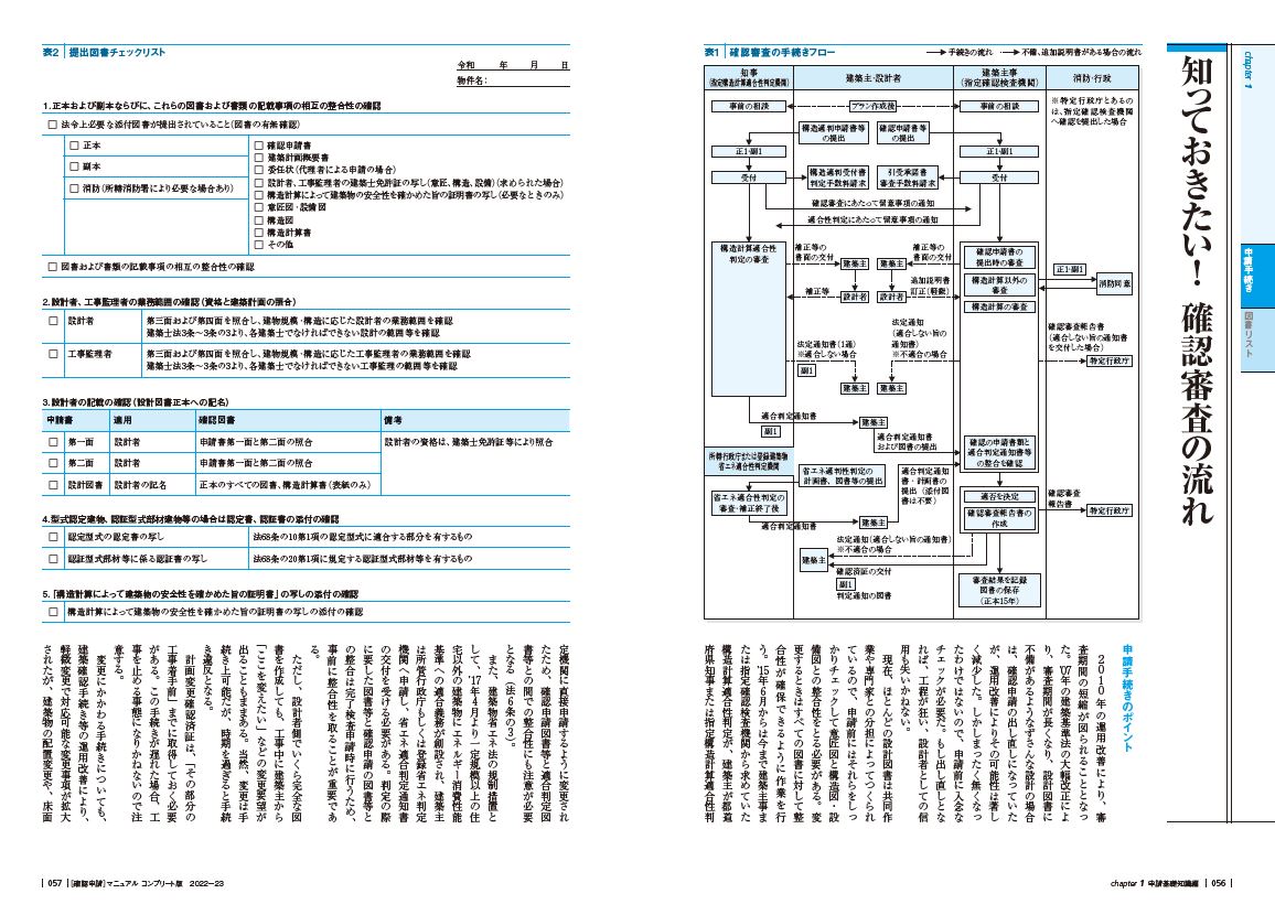 ��ǧ�����ޥ˥奢�륳��ץ꡼����2022-23[�ӥ塼�����٥꥿������ѥ������ҷ���ǧ�ڻ�������]