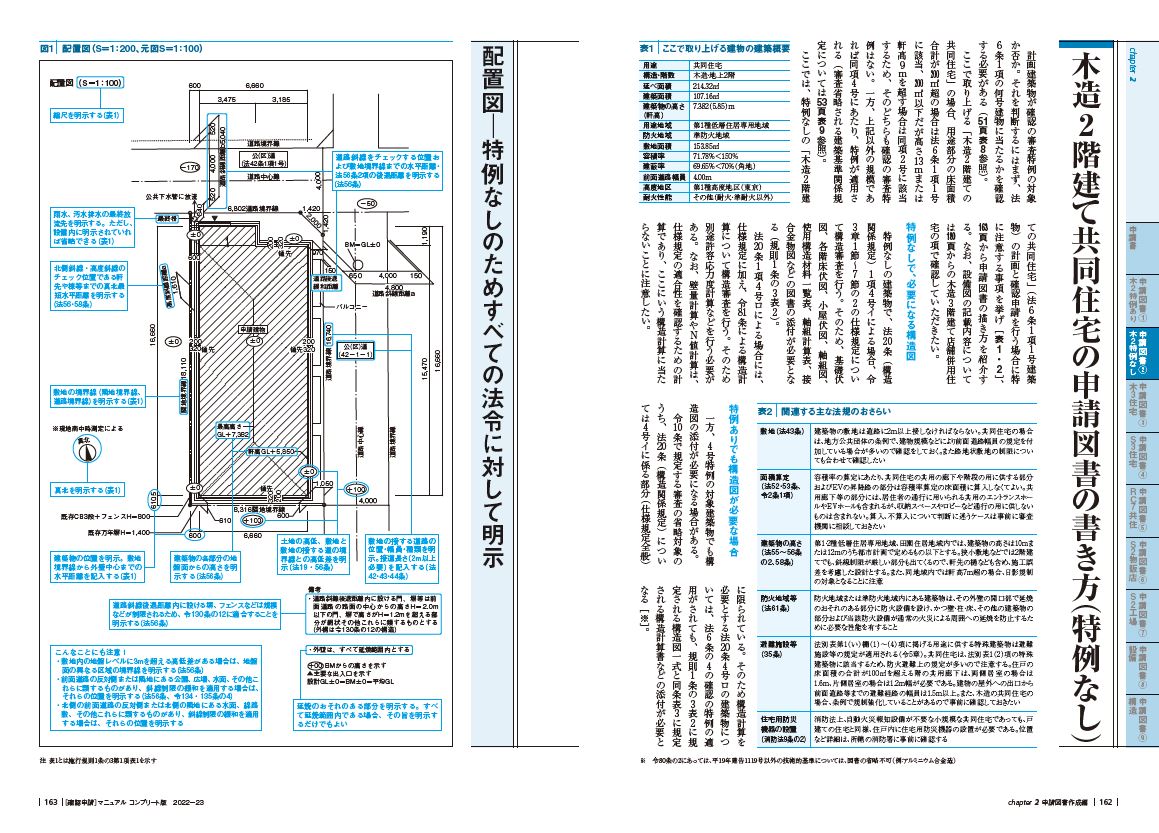 ��ǧ�����ޥ˥奢�륳��ץ꡼����2022-23[�ӥ塼�����٥꥿������ѥ������ҷ���ǧ�ڻ�������]
