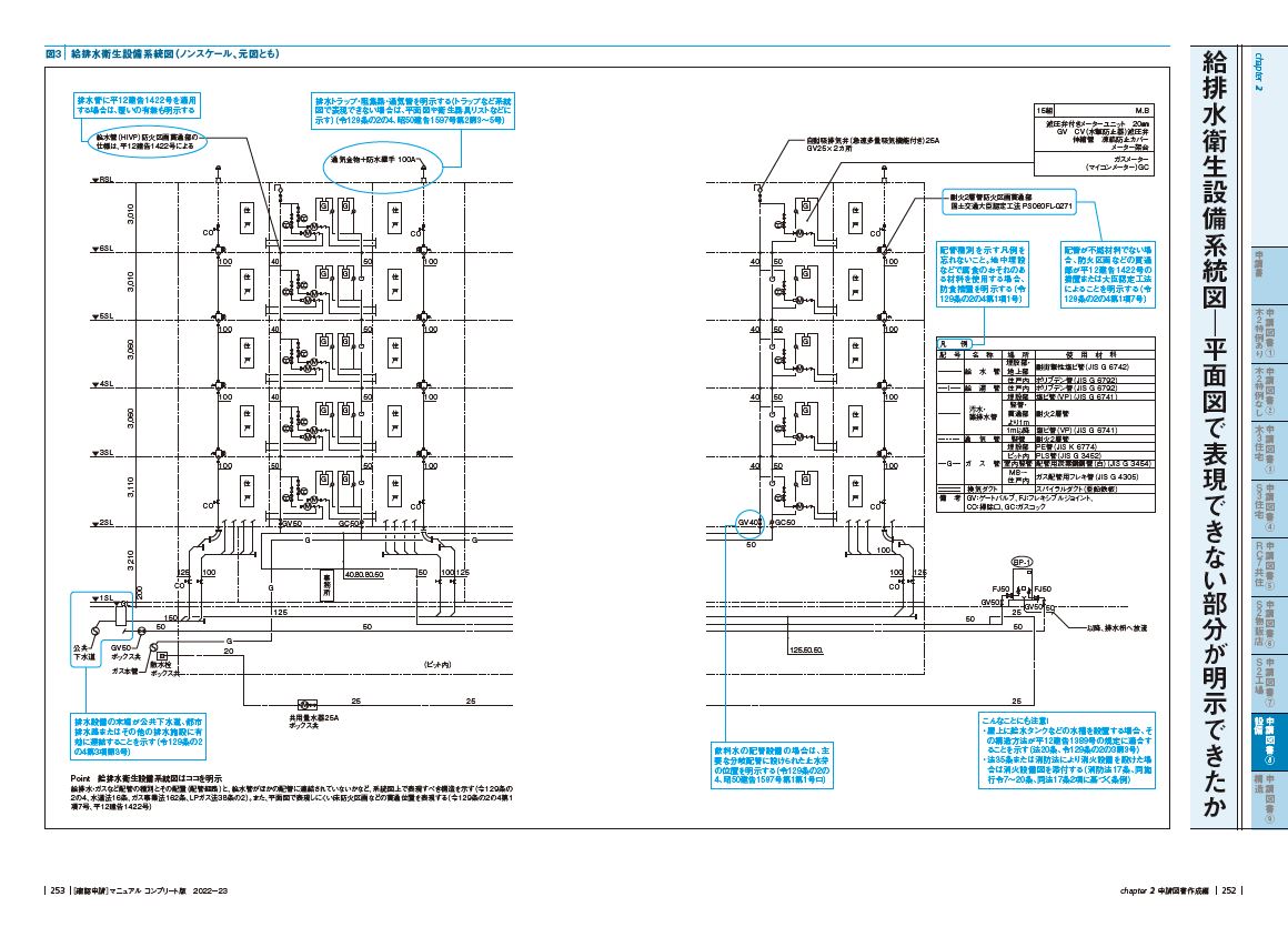 ��ǧ�����ޥ˥奢�륳��ץ꡼����2022-23[�ӥ塼�����٥꥿������ѥ������ҷ���ǧ�ڻ�������]