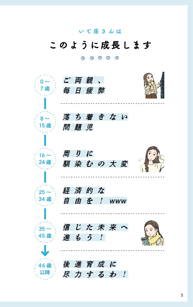 いて座さんの取り扱い説明書（星占い射手座）[星読みコーチだいき]
