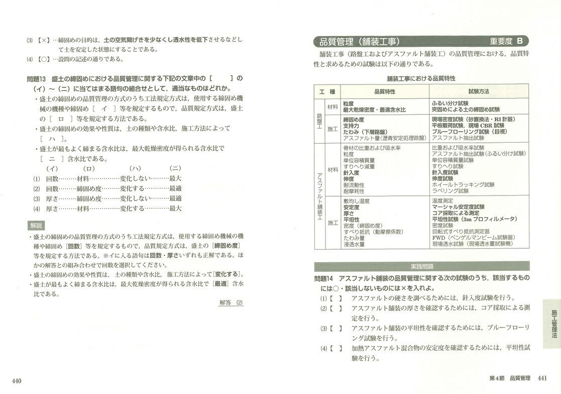 プロが教える2級土木施工管理第一次検定（国家・資格シリーズ439）[濱田吉也]