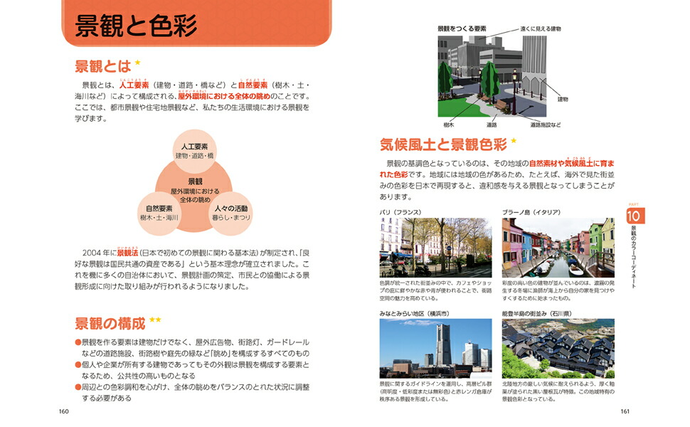 ����1���ǹ�ʡ������ǿ��̸���2��ƥ����ȡ����꽸2020ǯ�ٲ����������б���[���浱��]