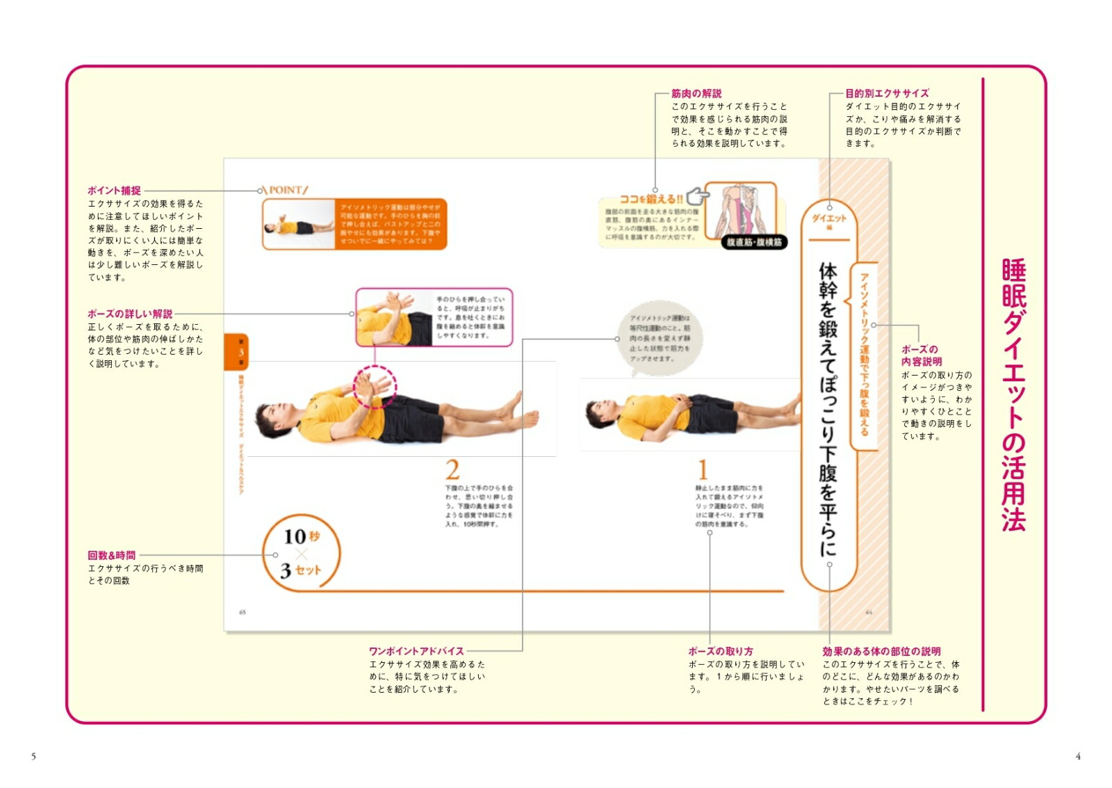 楽天ブックス がんばらなくていい しっかり寝るだけ 最高の睡眠ダイエット 山田body 本