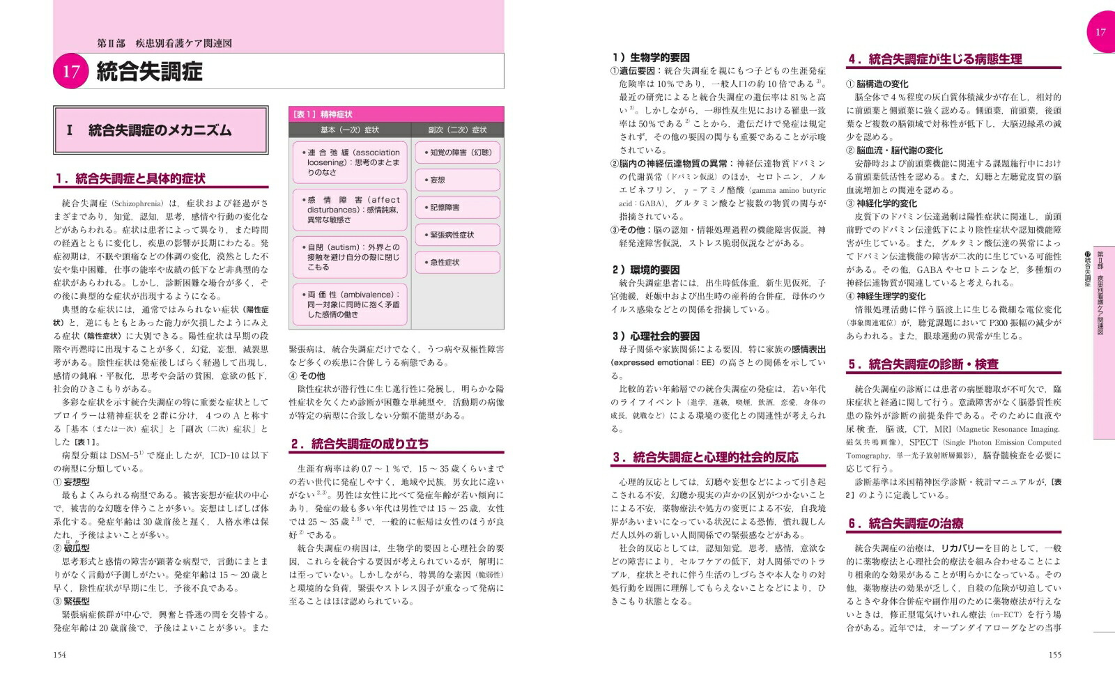 エビデンスに基づく精神科看護ケア関連図改訂版[川野雅資]