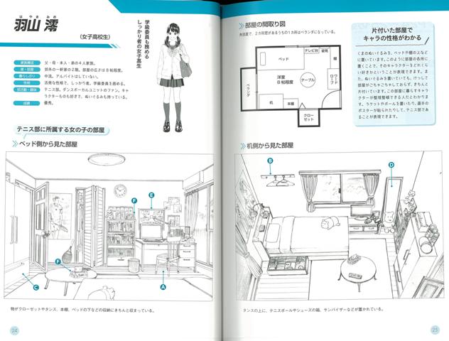 楽天ブックス バーゲン本 キャラの部屋とインテリアーマンガ背景資料 廣済堂マンガ工房 編 本