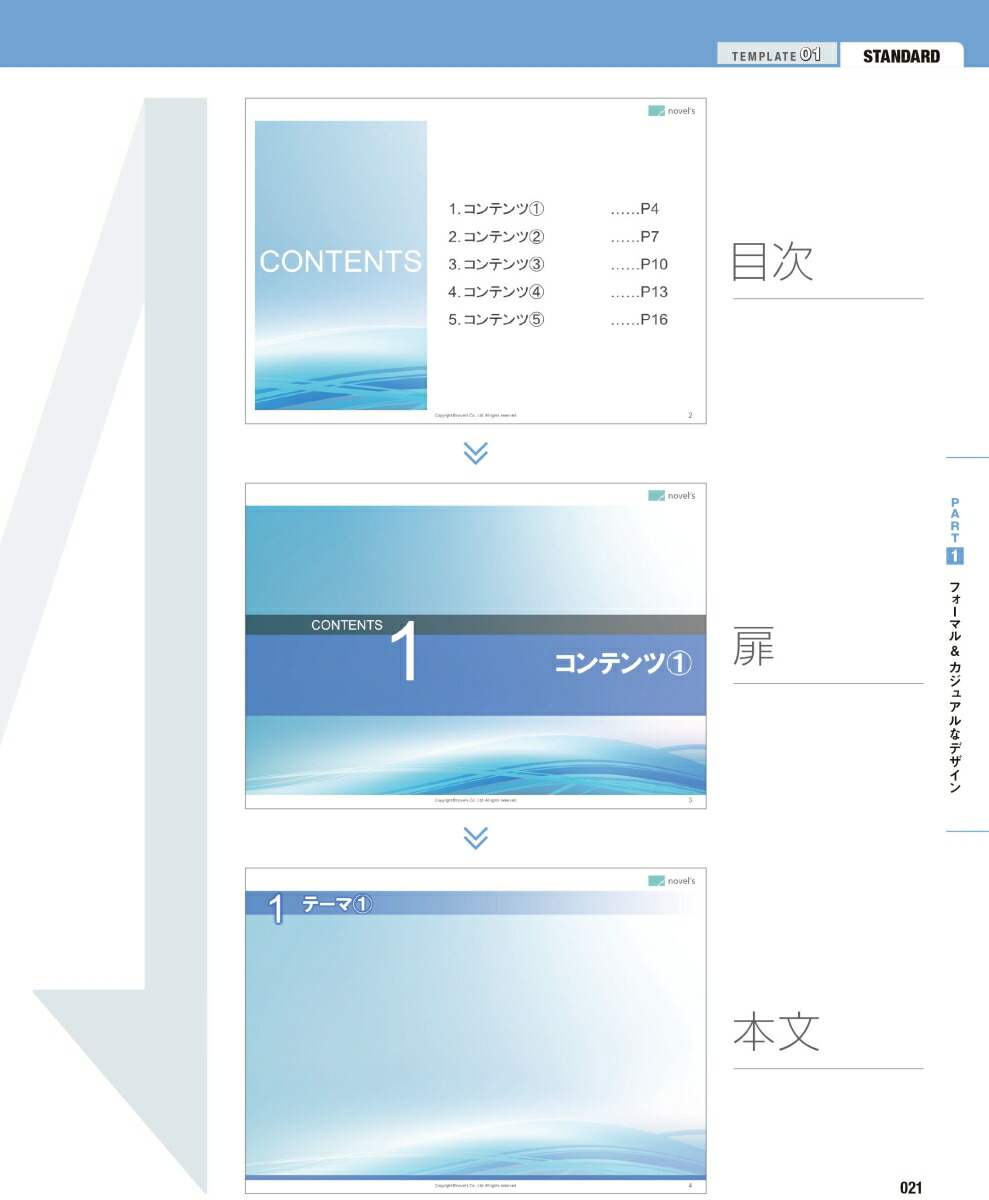 楽天ブックス そのまま使える Powerpoint 企画書テンプレ素材集〆 河合浩之 9784297109813 本