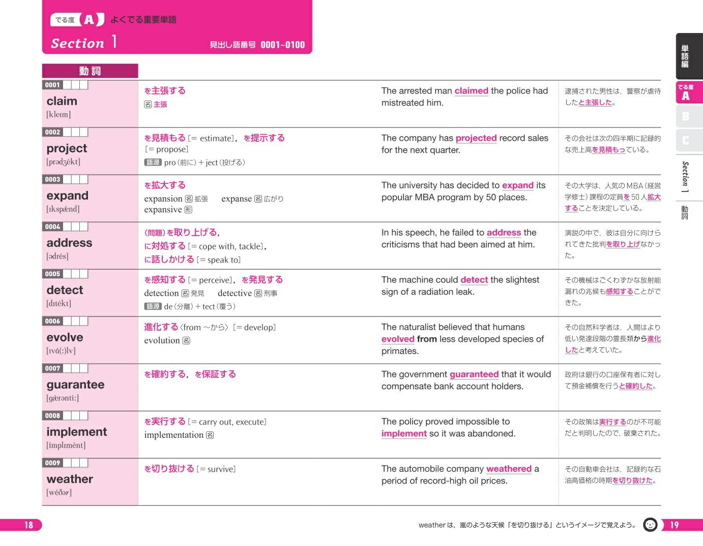 �Ѹ�1��Ǥ��ѥ�ñ[��ʸ��]