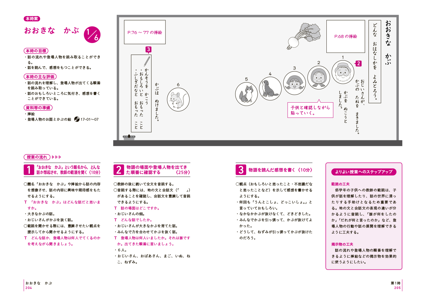 楽天ブックス 板書で見る全単元の授業のすべて 国語 小学校1年上 中村 和弘 本