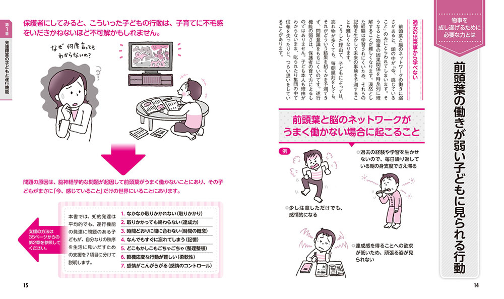 発達障害の子の遂行機能「何度言ったらわかるの？」を「できた！」に変える上手な伝え方グズグズ・ソワソワ・イライラを解消するちょっとした工夫（ヒューマンケアブックス）[本多和子]