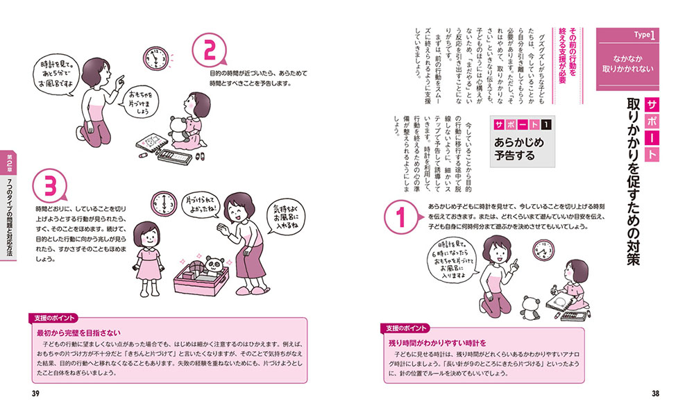発達障害の子の遂行機能「何度言ったらわかるの？」を「できた！」に変える上手な伝え方グズグズ・ソワソワ・イライラを解消するちょっとした工夫（ヒューマンケアブックス）[本多和子]